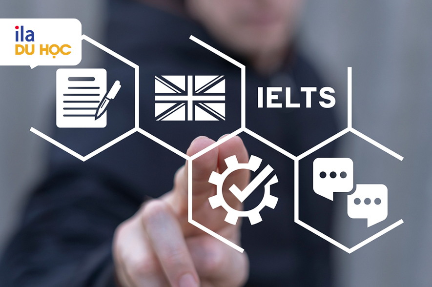 Cách đăng ký thi IELTS 2025 chi tiết từ A–Z: Hướng dẫn cho người mới bắt đầu