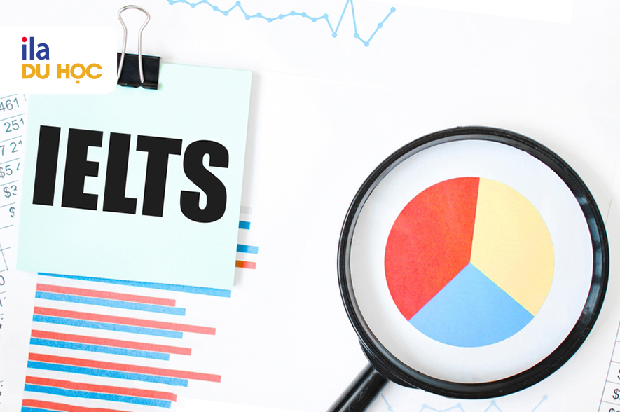 so sánh điểm ielts 